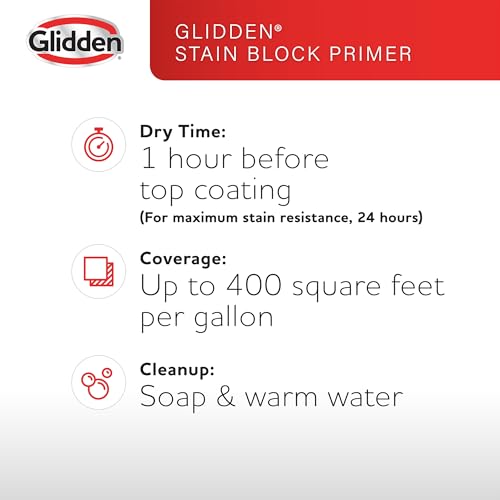 Best Exterior Primer For Siding
