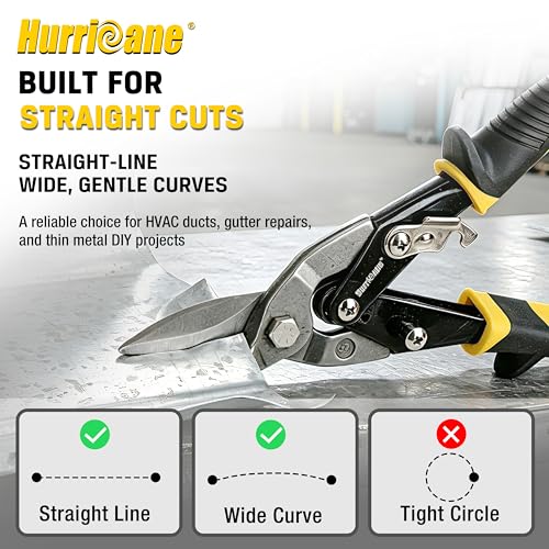 Best Tool To Cut Metal Sheets